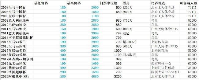 久草在线小说